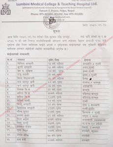 पाल्पा बस दुर्घटना : देवदहकी महिलाको मृत्यु, ३८ जना घाईते (नामावली) - Lumbini News