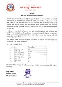 रुसी सेनामा भर्ती भएका बाँकेका सञ्जयको युद्धमा मृत्यु - Lumbini News