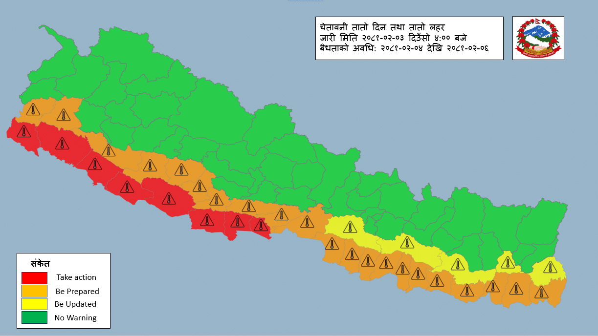 weather bulletin - Lumbini News लुम्बिनीका ६ जिल्लामा आगामी २ दिन अत्याधिक गर्मी बढ्ने - Lumbini News